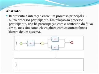 Abstrato:
 Representa a interação entre um processo principal e
outro processo participante. Em relação ao processo
participante, não há preocupação com o conteúdo do fluxo
em si, mas sim como ele colabora com os outros fluxos
dentro de um sistema.
 