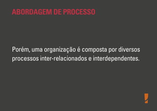 ABORDAGEM DE PROCESSO

Porém, uma organização é composta por diversos
processos inter-relacionados e interdependentes.

 