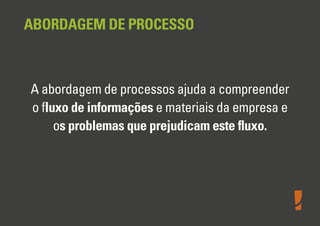 ABORDAGEM DE PROCESSO

A abordagem de processos ajuda a compreender
o fluxo de informações e materiais da empresa e
os problemas que prejudicam este ﬂuxo.

 