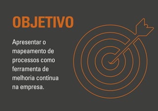 OBJETIVO
Apresentar o
mapeamento de
processos como
ferramenta de
melhoria contínua
na empresa.

 