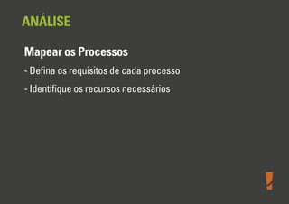 ANÁLISE
Mapear os Processos
- Deﬁna os requisitos de cada processo
- Identiﬁque os recursos necessários

 