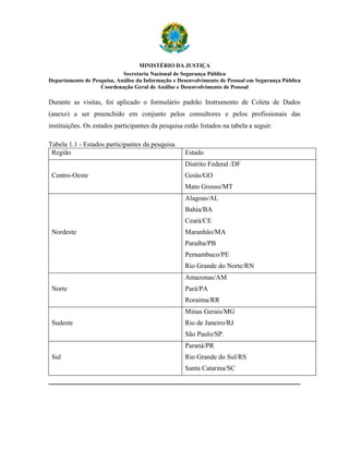 MINISTÉRIO DA JUSTIÇA
                            Secretaria Nacional de Segurança Pública
Departamento de Pesquisa, Análise da Informação e Desenvolvimento de Pessoal em Segurança Pública
                   Coordenação Geral de Análise e Desenvolvimento de Pessoal

Durante as visitas, foi aplicado o formulário padrão Instrumento de Coleta de Dados
(anexo) a ser preenchido em conjunto pelos consultores e pelos profissionais das
instituições. Os estados participantes da pesquisa estão listados na tabela a seguir.

Tabela 1.1 - Estados participantes da pesquisa.
 Região                                             Estado
                                                    Distrito Federal /DF
 Centro-Oeste                                       Goiás/GO
                                                    Mato Grosso/MT
                                                    Alagoas/AL
                                                    Bahia/BA
                                                    Ceará/CE
 Nordeste                                           Maranhão/MA
                                                    Paraíba/PB
                                                    Pernambuco/PE
                                                    Rio Grande do Norte/RN
                                                    Amazonas/AM
 Norte                                              Pará/PA
                                                    Roraima/RR
                                                    Minas Gerais/MG
 Sudeste                                            Rio de Janeiro/RJ
                                                    São Paulo/SP.
                                                    Paraná/PR
 Sul                                                Rio Grande do Sul/RS
                                                    Santa Catarina/SC
 