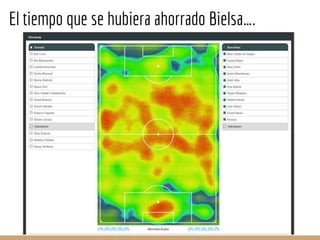 El tiempo que se hubiera ahorrado Bielsa….
 