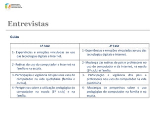 Entrevistas
Guião

1ª Fase
1- Experiências e emoções vinculadas ao uso
das tecnologias digitais e Internet.
2- Rotinas do uso do computador e Internet na
família e na escola.
3- Participação e vigilância dos pais nos usos do
computador na vida quotidiana (família e
escola).
4- Perspetivas sobre a utilização pedagógica do
computador na escola (1º ciclo) e na
família.

2ª Fase
1- Experiências e emoções vinculadas ao uso das
tecnologias digitais e Internet.
2- Mudança das rotinas de pais e professores no
uso do computador e da Internet, na escola
(1º ciclo) e família.
3- Participação e vigilância dos pais e
professores nos usos do computador na vida
quotidiana
4- Mudanças de perspetivas sobre o uso
pedagógico do computador na familia e na
escola.

 