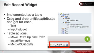 Map Edit Records to Forms | PPTX