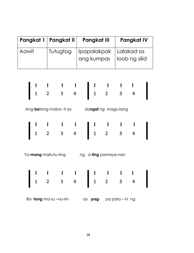 K TO 12 GRADE 2 LEARNING MATERIAL IN MAPEH