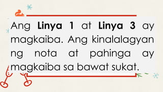 Ang Linya 1 at Linya 3 ay
magkaiba. Ang kinalalagyan
ng nota at pahinga ay
magkaiba sa bawat sukat.
 