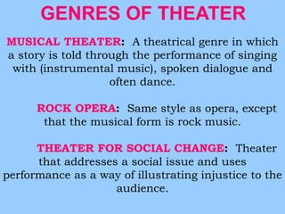GENRES OF THEATER 
MUSICAL THEATER: A theatrical genre in which 
a story is told through the performance of singing 
with (instrumental music), spoken dialogue and 
often dance. 
ROCK OPERA: Same style as opera, except 
that the musical form is rock music. 
THEATER FOR SOCIAL CHANGE: Theater 
that addresses a social issue and uses 
performance as a way of illustrating injustice to the 
audience. 
 
