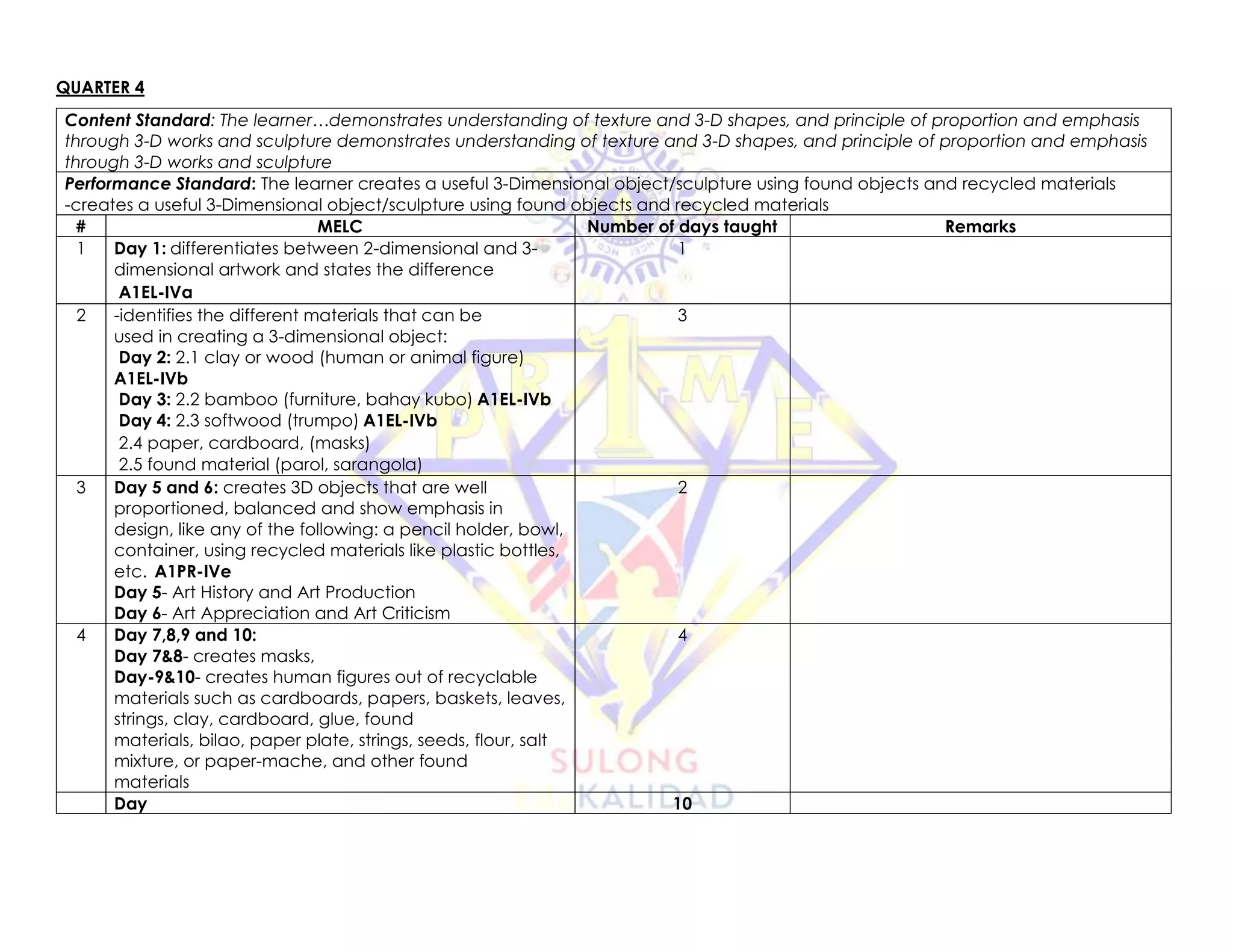 Picture of MAPEH-DBOW.pdf