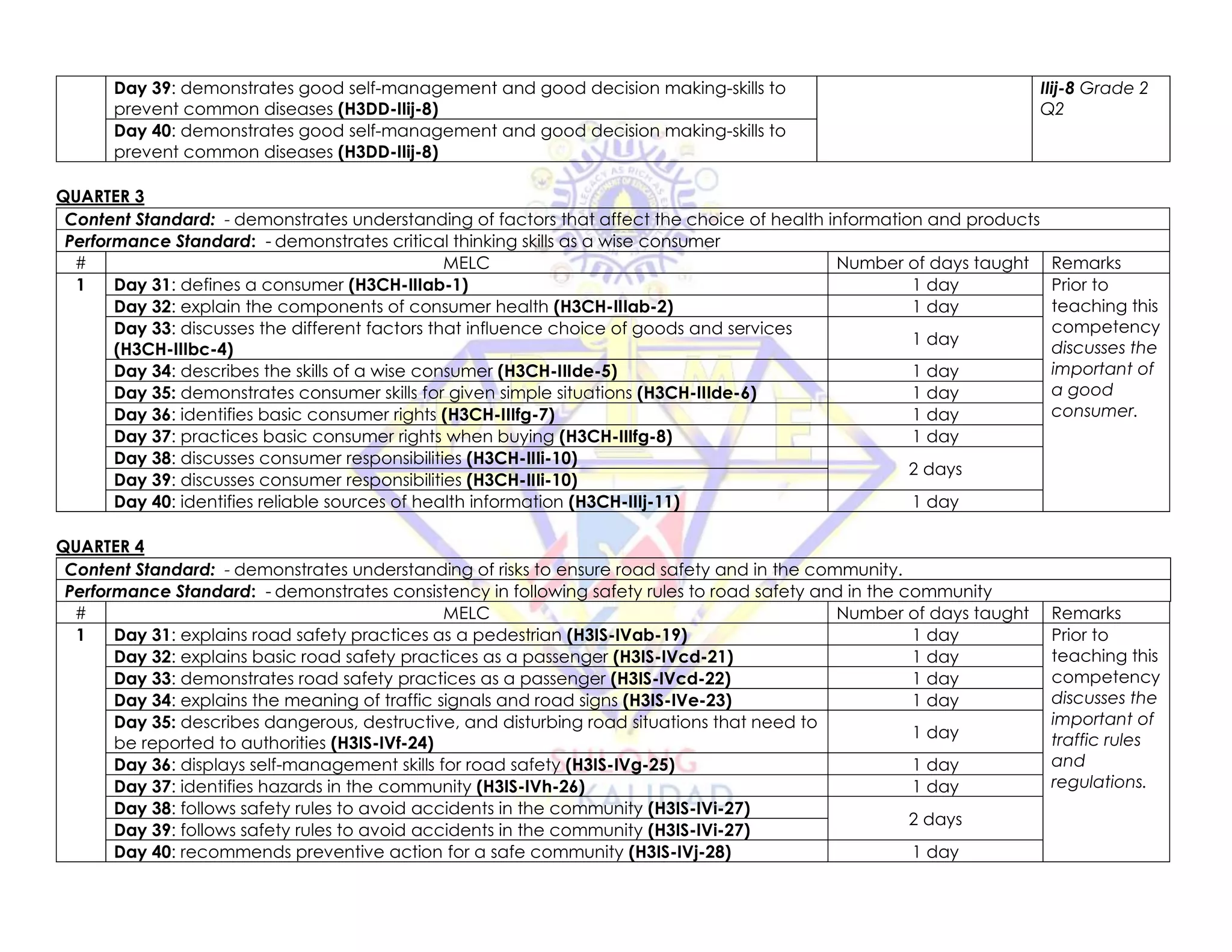 MAPEH-DBOW.pdf