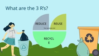 The Three Rrr MAPEH-HEALTH 6 proper waste management.pptx