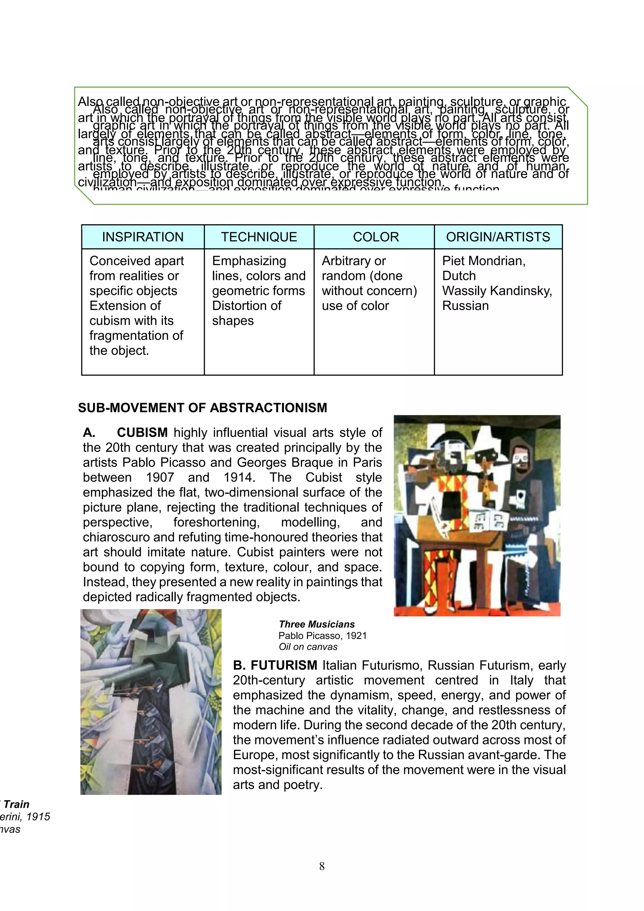MAPEH10-ARTS Q1_Mod 1 Art Movements V3.docx