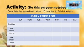 Activity: (Do this on your notebook)
Complete the worksheet below. 10 minutes to finish the task.
DAILY FOOD LOG
SUN MON TUE WED THU FRI SAT
Breakfast
AM
Snack
Lunch
PM
Snack
Dinner
 