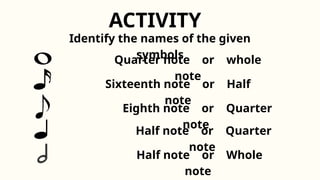 MAPEH5_LESSON 1. NOTES AND SYMBOLS MUSIC pptx | PPTX