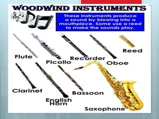Timbre Instrument List MAPEH 6 - MUSIC PPT Q3 - Timbre.pptx