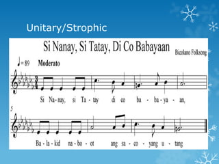 MAPEH 6 - MUSIC PPT Q3 W2 - Structure of Musical Form.pptx