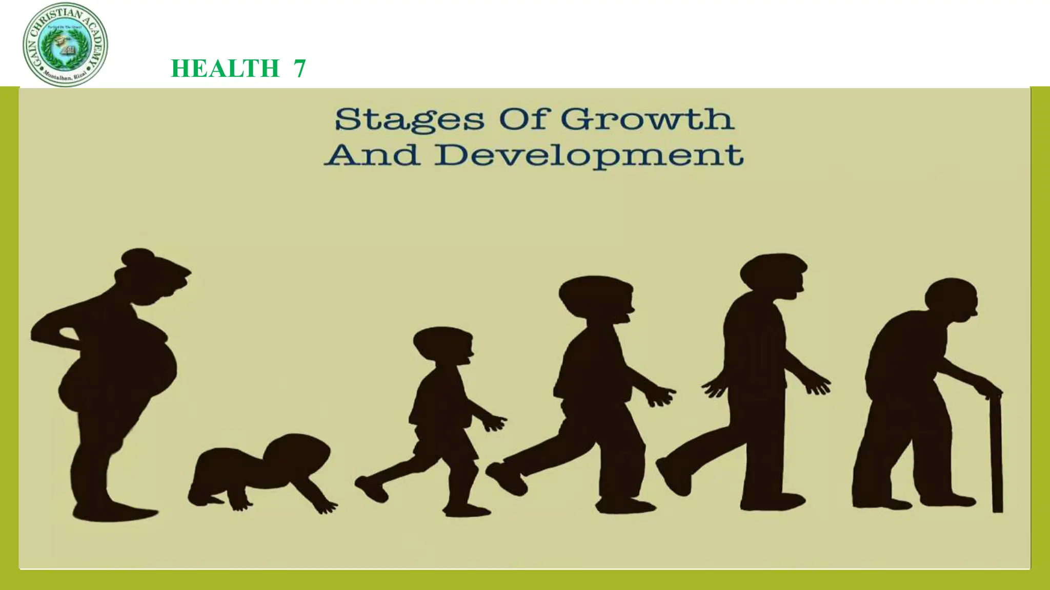 MAPEH7_Q4_L2_Reaching developmental milestones.pptx | Parenting Teens ...