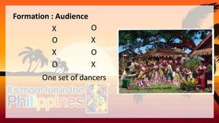 Formation : Audience
X
O
X
O
O
X
O
X
One set of dancers
 