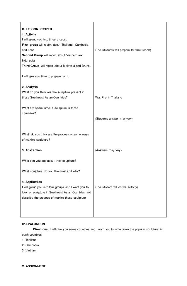 Mapeh Dlp Grade 8 Arts