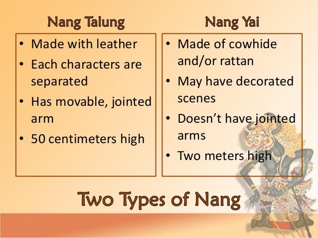 Nang Shadow Puppet Mapeh Grade 8 Q4
