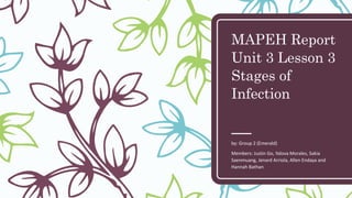 MAPEH Report
Unit 3 Lesson 3
Stages of
Infection
by: Group 2 (Emerald)
Members: Justin Go, Yalova Morales, Sakia
Saenmuang, Jenard Arriola, Allen Endaya and
Hannah Bathan
 