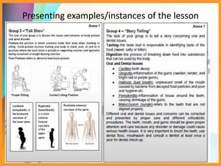 Presenting examples/instances of the lesson
• Activity: (Annex 1)
 