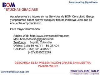 www.bomconsultingg.com
bomconsulting@gmail.com
MUCHAS GRACIAS!!
Agradecemos su interés en los Servicios de BOM Consulting Group
y esperamos poder apoyar cualquier tipo de iniciativa Lean que se
encuentre emprendiendo.
Para mayor información:
Página Web: http://www.bomconsultingg.com
Mail: bomconsulting@gmail.com
Teléfonos: Bogotá, Colombia
Oficina: Calle 66 No. 11 – 50 Of. 404
Celulares: (+57) 301 4305276
(+57) 3015029279
DESCARGA ESTA PRESENTACIÓN GRATIS EN NUESTRA
PÁGINA WEB !!
 