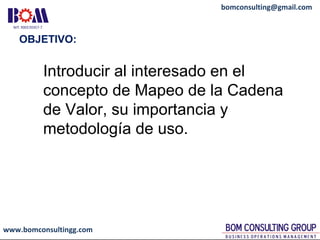 www.bomconsultingg.com
bomconsulting@gmail.com
OBJETIVO:
Introducir al interesado en el
concepto de Mapeo de la Cadena
de Valor, su importancia y
metodología de uso.
 