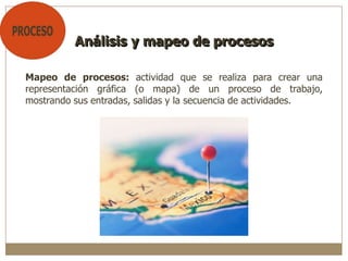 Mapeo de procesos: actividad que se realiza para crear una
representación gráfica (o mapa) de un proceso de trabajo,
mostrando sus entradas, salidas y la secuencia de actividades.
Análisis y mapeo de procesos
 