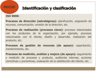 ISO 9000:
Procesos de dirección (estratégicos): planificación, asignación de
recursos, comunicación, revisión de la dirección, etc.
Procesos de realización (procesos clave): procesos relacionados
con los productos de la organización, por ejemplo, procesos
relacionados con el cliente, diseño y desarrollo, realización del
producto, etc.
Procesos de gestión de recursos (de apoyo): capacitación,
mantenimiento, etc.
Procesos de medición, análisis y mejora (de apoyo): seguimiento
y medición de procesos y producto, auditorías internas, acciones
correctivas y preventivas, evaluación de la satisfacción del cliente, etc.
Identificación y clasificación
 
