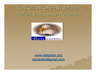 Los Ciclos ORPRU para la
acción. El mapeo del Retcambio




       Dr. José Alberto Santos
         www.retcenter.org
       retcambio@gmail.com
 