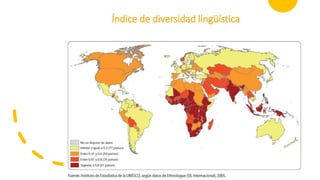 Índice de diversidad lingüística
 