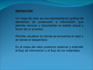 DEFINICIÒN Un mapa de valor es una representación gráfica de elementos de producción e información que permite conocer y documentar el estado actual y futuro de un proceso. Permite visualizar en dónde se encuentra el valor y en dónde el desperdicio. En el mapa del valor podemos observar y entender el flujo de información y el flujo de los materiales. 