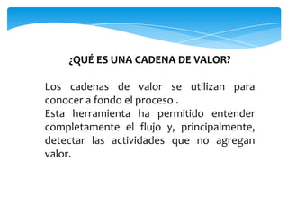 ¿QUÉ ES UNA CADENA DE VALOR?

Los cadenas de valor se utilizan para
conocer a fondo el proceso .
Esta herramienta ha permitido entender
completamente el flujo y, principalmente,
detectar las actividades que no agregan
valor.
 