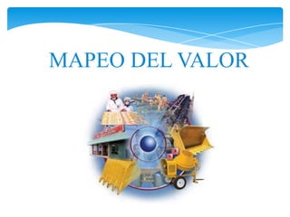 MAPEO DEL VALOR
 