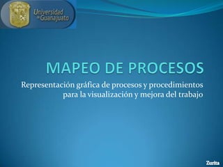 Representación gráfica de procesos y procedimientos
           para la visualización y mejora del trabajo
 