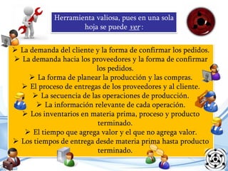 Herramienta valiosa, pues en una sola
hoja se puede ver :
 La demanda del cliente y la forma de confirmar los pedidos.
 La demanda hacia los proveedores y la forma de confirmar
los pedidos.
 La forma de planear la producción y las compras.
 El proceso de entregas de los proveedores y al cliente.
 La secuencia de las operaciones de producción.
 La información relevante de cada operación.
 Los inventarios en materia prima, proceso y producto
terminado.
 El tiempo que agrega valor y el que no agrega valor.
 Los tiempos de entrega desde materia prima hasta producto
terminado.

 