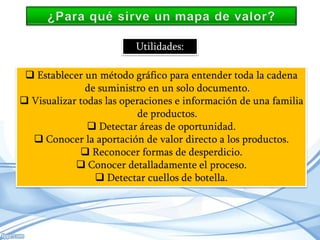 Utilidades:
 Establecer un método gráfico para entender toda la cadena
de suministro en un solo documento.
 Visualizar todas las operaciones e información de una familia
de productos.
 Detectar áreas de oportunidad.
 Conocer la aportación de valor directo a los productos.
 Reconocer formas de desperdicio.
 Conocer detalladamente el proceso.
 Detectar cuellos de botella.

 