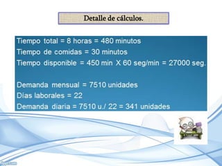 Detalle de cálculos.

 