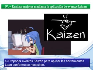 IV. – Realizar mejoras mediante la aplicación de eventos kaizen

c) Proponer eventos Kaizen para aplicar las herramientas
Lean conforme se necesiten.

 