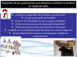  ¿Cuál es la capacidad del sistema e producción?
 ¿Cuál es el cuello de botella?
 ¿Cuál es la velocidad a la que compra el cliente?
 ¿Cuál es el porcentaje de capacidad disponible?
 ¿Nuestras restricciones son internas o externas?
 ¿Cuáles son las limitantes para las metas de nuestro negocio?
 ¿Cómo diseñaremos nuestro sistema para cumplir os
compromisos?

 