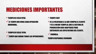 MEDICIONES IMPORTANTES
• TIEMPO DE CICLO VITAL
EL TIEMPO QUE DURA CADA OPERACIÓN
INDIVIDUAL.
• TIEMPO DE CICLO TOTAL
TIEMPO QUE DURAN TODAS LAS OPERACIONES.
• TIEMPO TAKT
• ES LA VELOCIDAD A LA QUE COMPRA EL CLIENTE
Y ES EL MEJOR TIEMPO AL QUE EL SISTEMA DE
PRODUCCIÓN DEBE ADAPTARSE PARA
SATISFACER LAS EXPECTATIVAS DEL CLIENTE.
FORMULA:
TIEMPO DISPONIBLE/DEMANDA
 