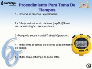 1.- Observe el proceso Seleccionado.
2.- Dibuje la distribución del área (lay-Out)/Junto
con la simbología correspondiente.
3.-Marque la secuencia del Trabajo/ Operación.
4.- Mida/Tome el tiempo de ciclo de cada elemento
de trabajo.
5.- Mida/ Tome el tiempo de Ciclo Total.
 