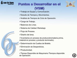 Trabajo en Equipo y Comunicación.
Estudio de Tiempos y Movimientos.
Análisis de Tiempos de Ciclo de Operación.
Carga de Trabajo.
Balanceo de Línea.
Sistema de Calidad /Retrabajo
Flujo de Proceso.
Diseño del área.
Inventarios en proceso de producción(materia prima,
material en proceso y producto terminado).
Determinación de Cuellos de Botella.
Eliminación de Desperdicios.
Productividad.
Tiempo Disponible de Maquinaria /Tiempos disponible
de Operación.
 