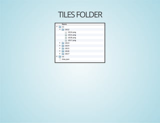 TILES FOLDER

 