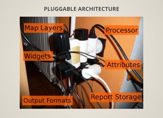 PLUGGABLE ARCHITECTURE
 