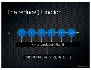 @crichardson 
The reduce() function 
s1 a b c d e ... 
x = s1.reduce(initial, f) 
f(f(f(f(f(f(initial, a), b), c), d), e), ...) 
 