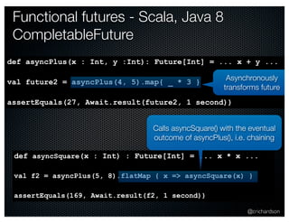Asynchronously 
transforms future 
Calls asyncSquare() with the eventual 
outcome of asyncPlus(), i.e. chaining 
@crichardson 
Functional futures - Scala, Java 8 
CompletableFuture 
def asyncPlus(x : Int, y :Int): Future[Int] = ... x + y ... 
val future2 = asyncPlus(4, 5).map{ _ * 3 } 
assertEquals(27, Await.result(future2, 1 second)) 
def asyncSquare(x : Int) : Future[Int] = ... x * x ... 
val f2 = asyncPlus(5, 8).flatMap { x => asyncSquare(x) } 
assertEquals(169, Await.result(f2, 1 second)) 
 