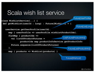 @crichardson 
Scala wish list service 
class WishListService(...) { 
def getWishList(userId : Long) : Future[WishList] = { 
userService.getUserProfile(userId). 
Future[UserProfile] 
map { userProfile => userProfile.wishListProductIds}. 
flatMap { productIds => 
val listOfProductFutures = 
productIds map productInfoService.getProductInfo 
Future.sequence(listOfProductFutures) 
}. 
map { products => WishList(products) } 
Future[List[Long]] 
List[Future[ProductInfo]] 
Future[List[ProductInfo]] 
Future[WishList] 
 