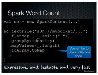 Spark Word Count 
val sc = new SparkContext(...) 
sc.textFile(“s3n://mybucket/...”) 
Very similar to 
Scala collection 
@crichardson 
.flatMap { _.split(" ")} 
.groupBy(identity) 
.mapValues(_.length) 
.toArray.toMap 
} 
code!! 
} 
Expressive, unit testable and very fast 
 